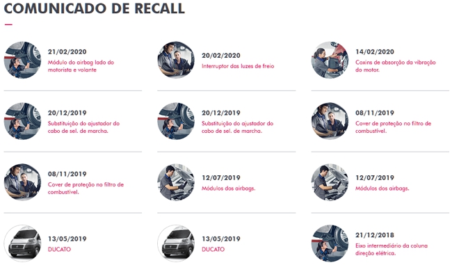 Recall Fiat - Carros 2024