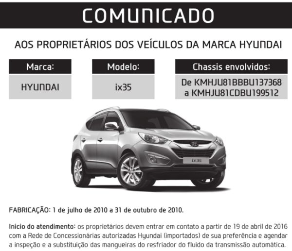 Recall Hyundai Carros 2024