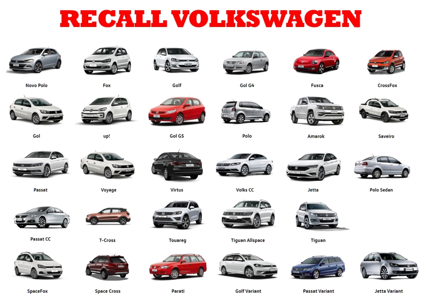 Recall VolksWagen - Carros 2024