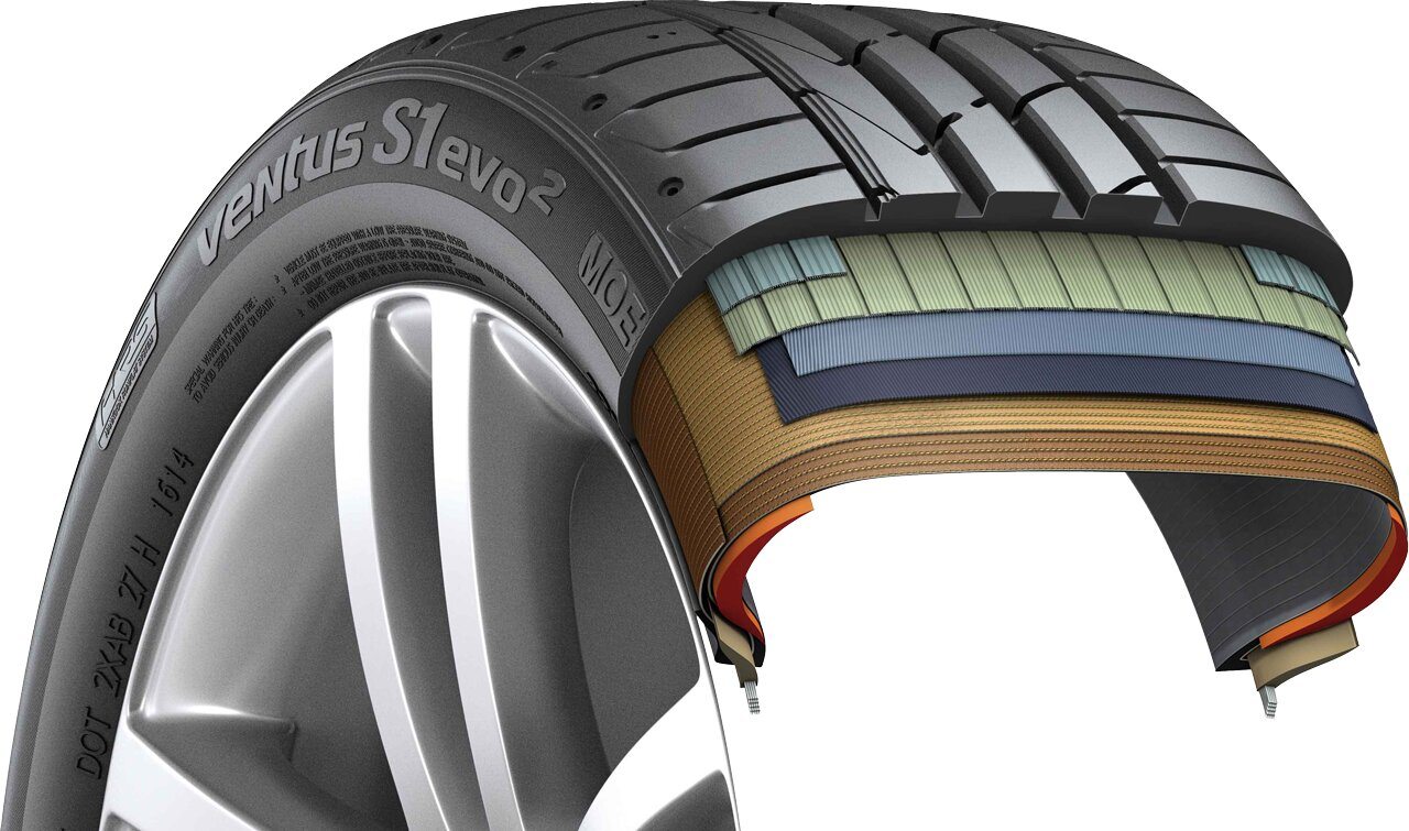 Como trocar pneu de carro blindado com cinta de blindagem 2024