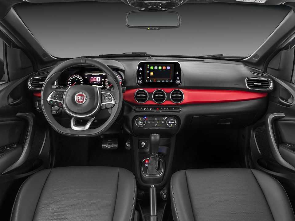 Novo Fiat Palio 2024: Projeção e Preço 2024